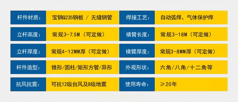 交(jiāo)通信號杆(gān)件參數